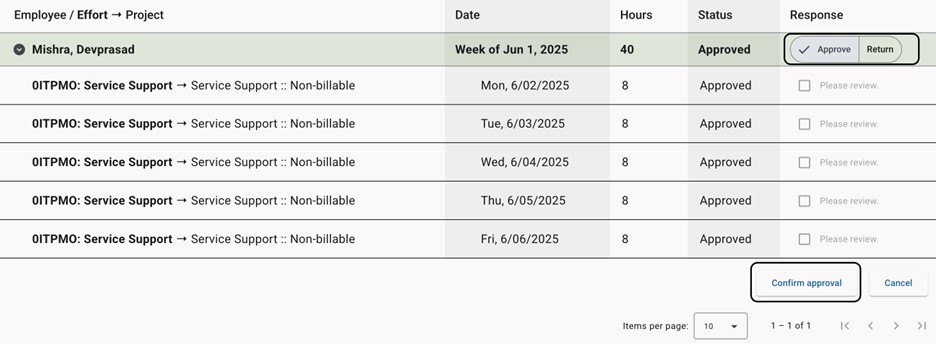 Supervisors can return or approve timecards.