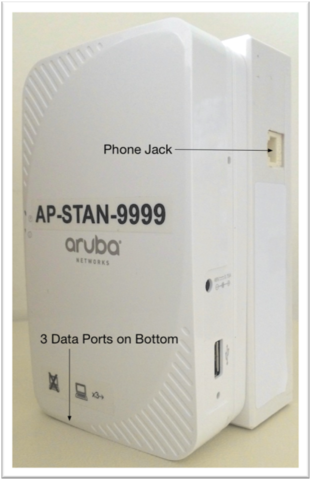 aruba router showing phone jack on top right and 3 data ports along bottom front