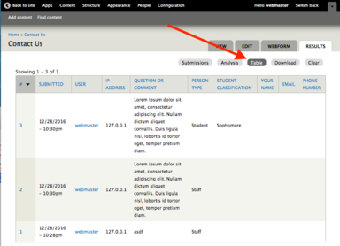 Table link to view webform submissions