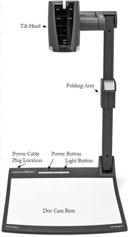 doc cam parts