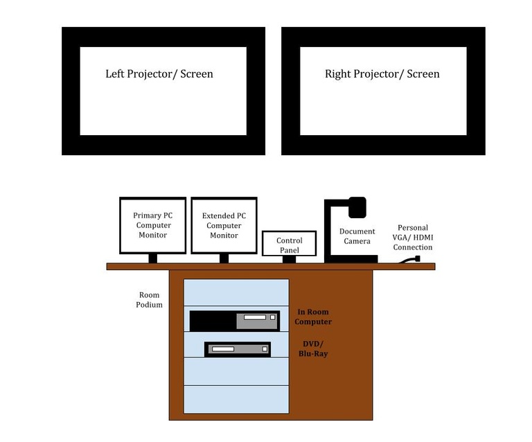 Dual Screen Clip Art