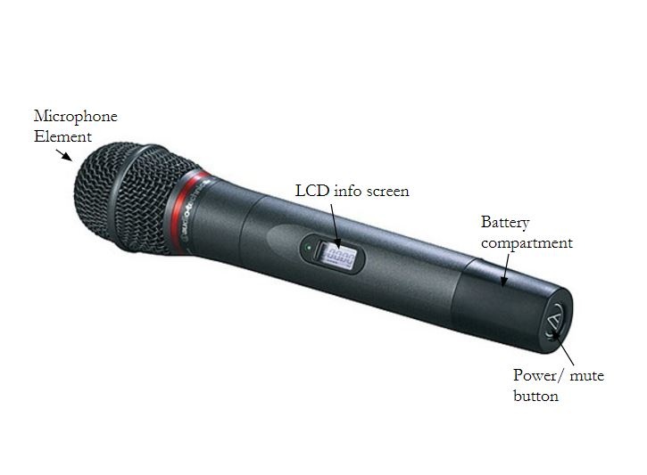 handheld mic parts